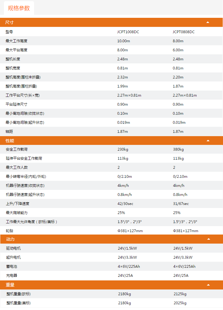 重慶升降平臺JCPT1008DC/JCPT0808DC規格參數