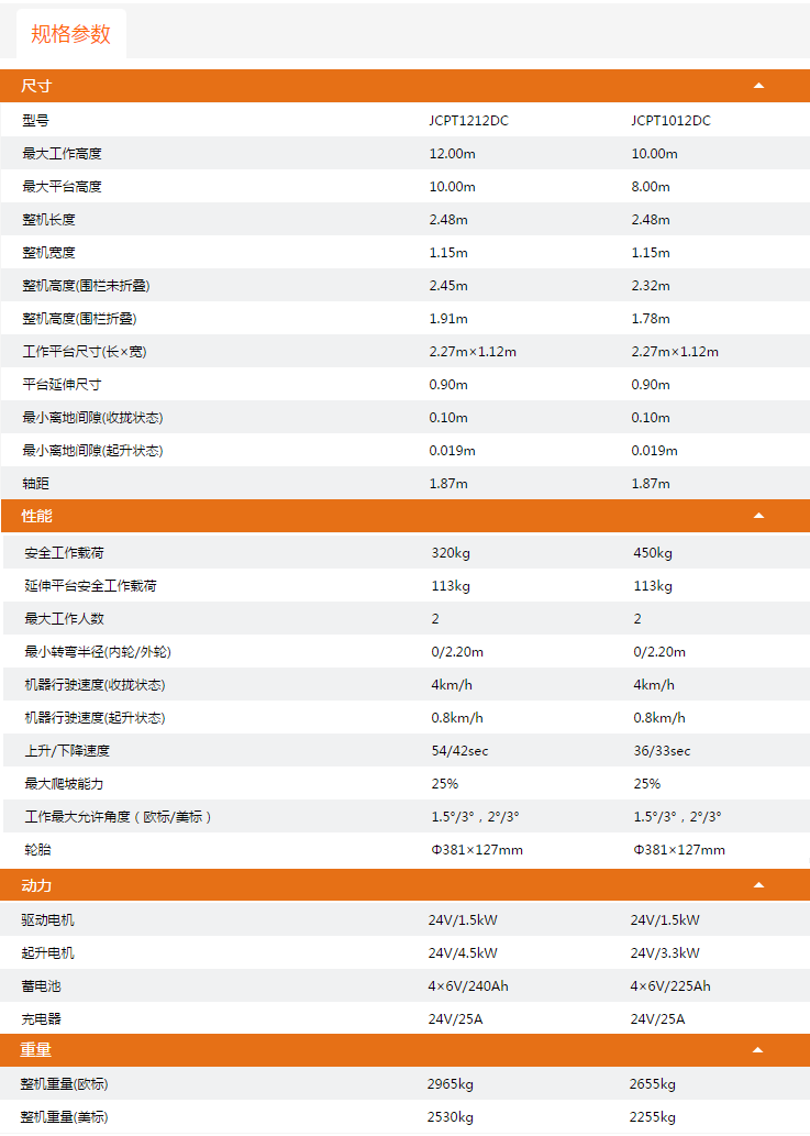 福建升降平臺JCPT1212DC/JCPT1012DC規格參數