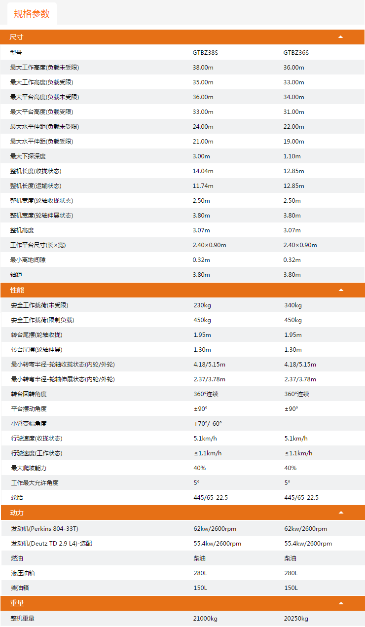 廣西升降平臺GTBZ38S/GTBZ36S規格參數