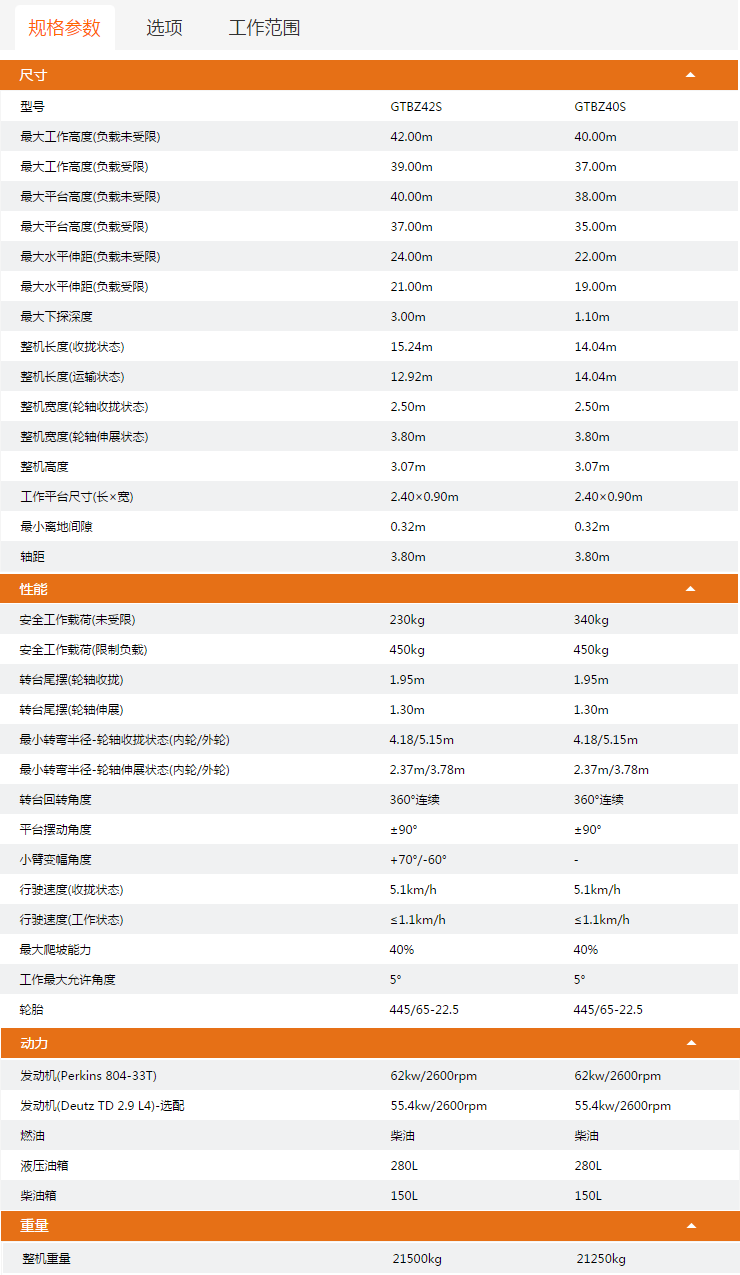 安徽升降平臺GTBZ42S/GTBZ40S規格參數