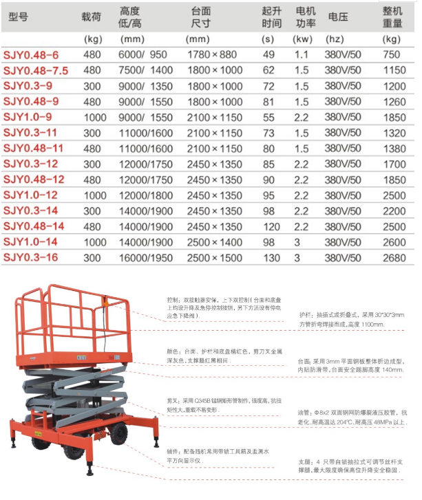 重慶福建升降平臺