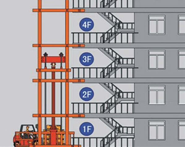 導(dǎo)軌式福建升降機(jī)